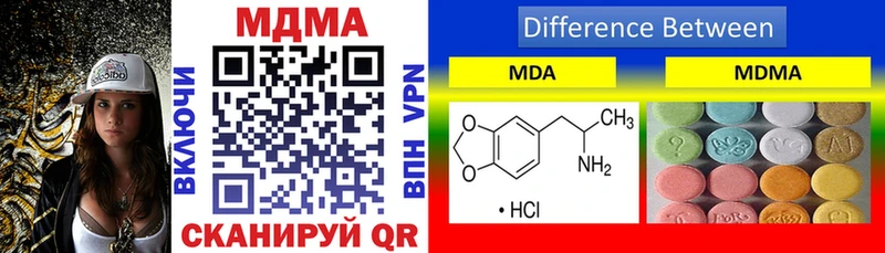 что такое Карасук MDMA кристаллы